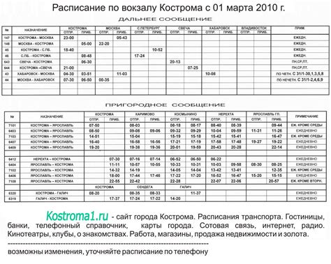 Александрия => Винница: расписание поездов, жд билеты на。